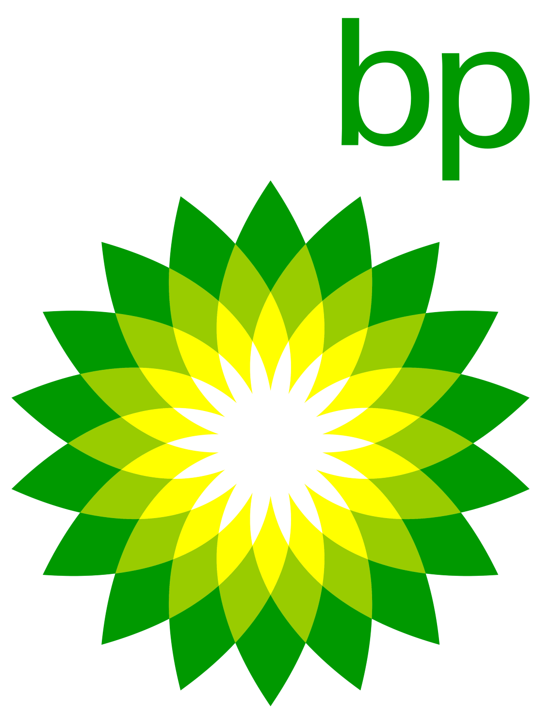 BP